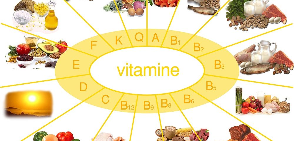 integratori di vitamine utili